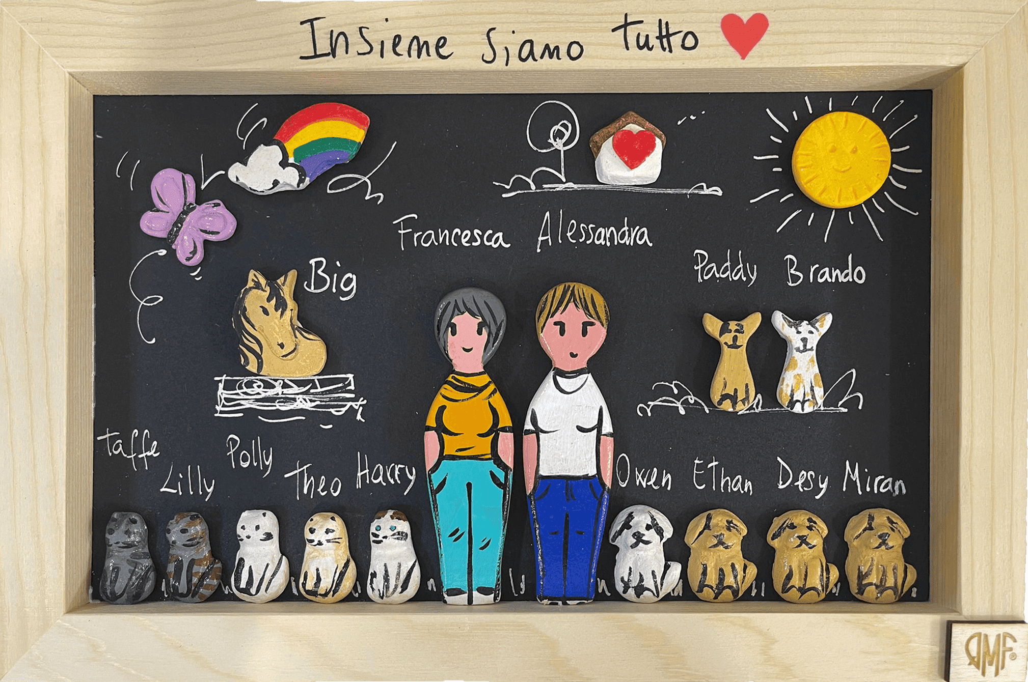 Family Frame 1
