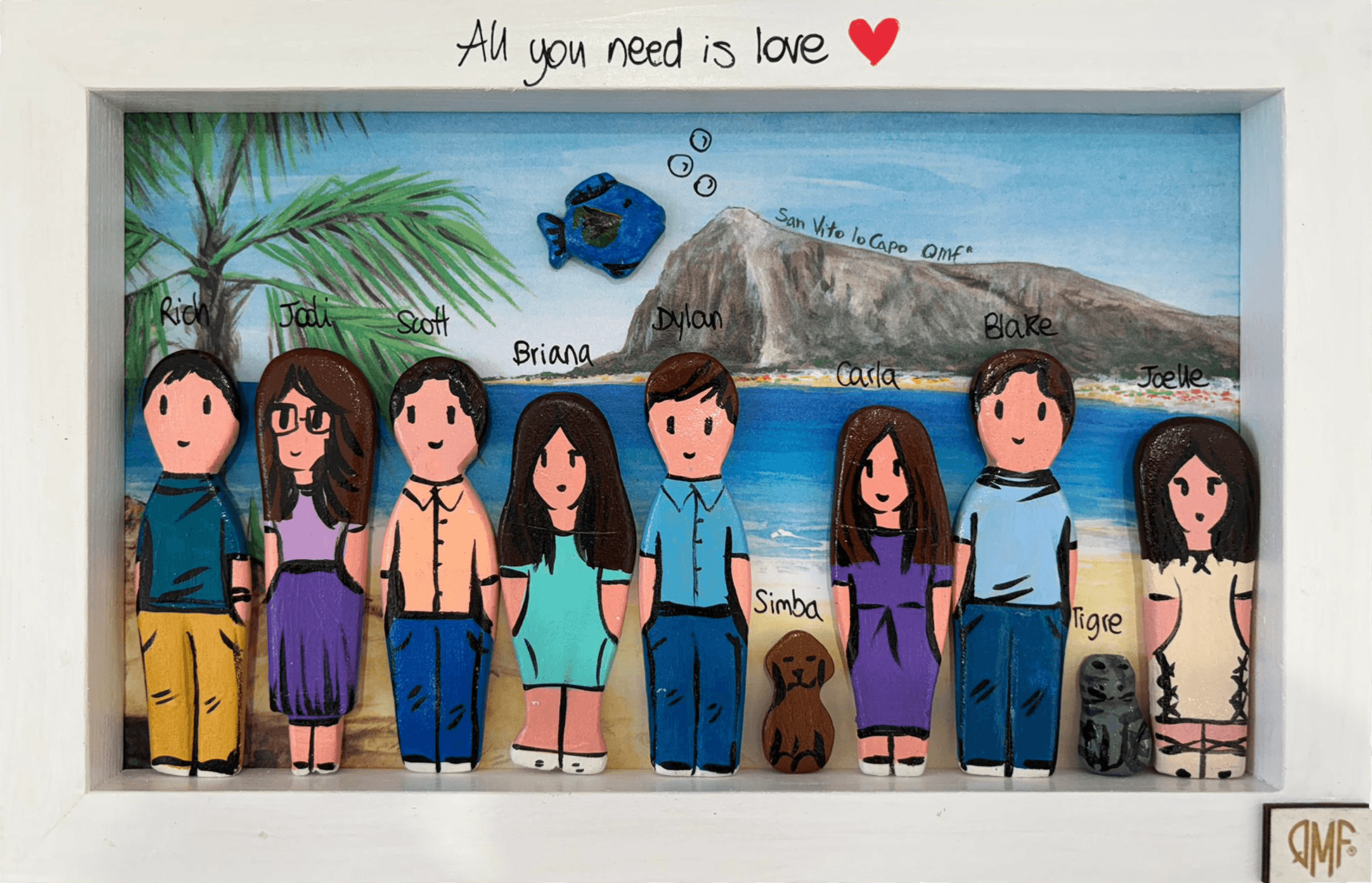 Family Frame 4